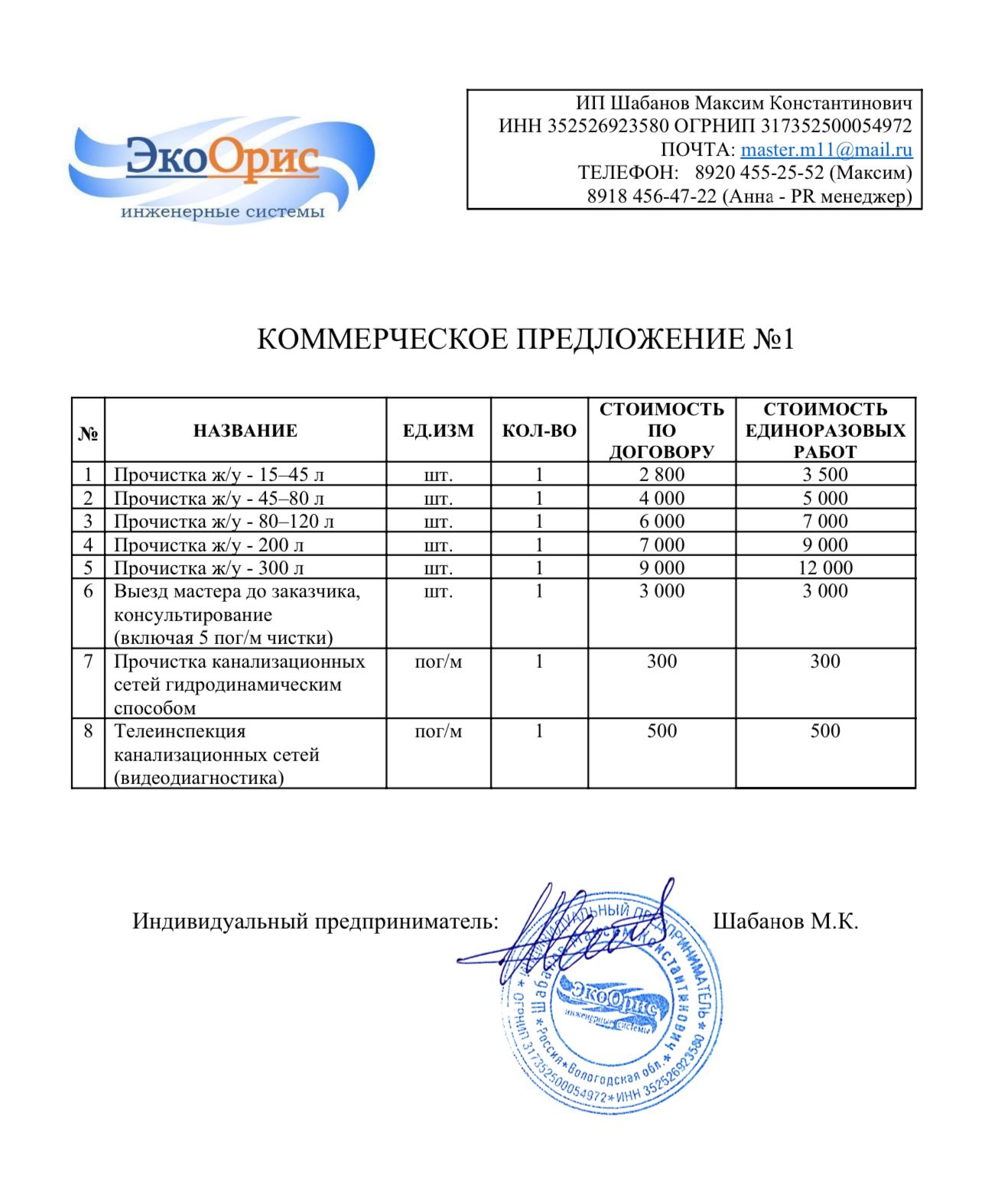 ЭкоОрис Чистка канализации и жироуловителей